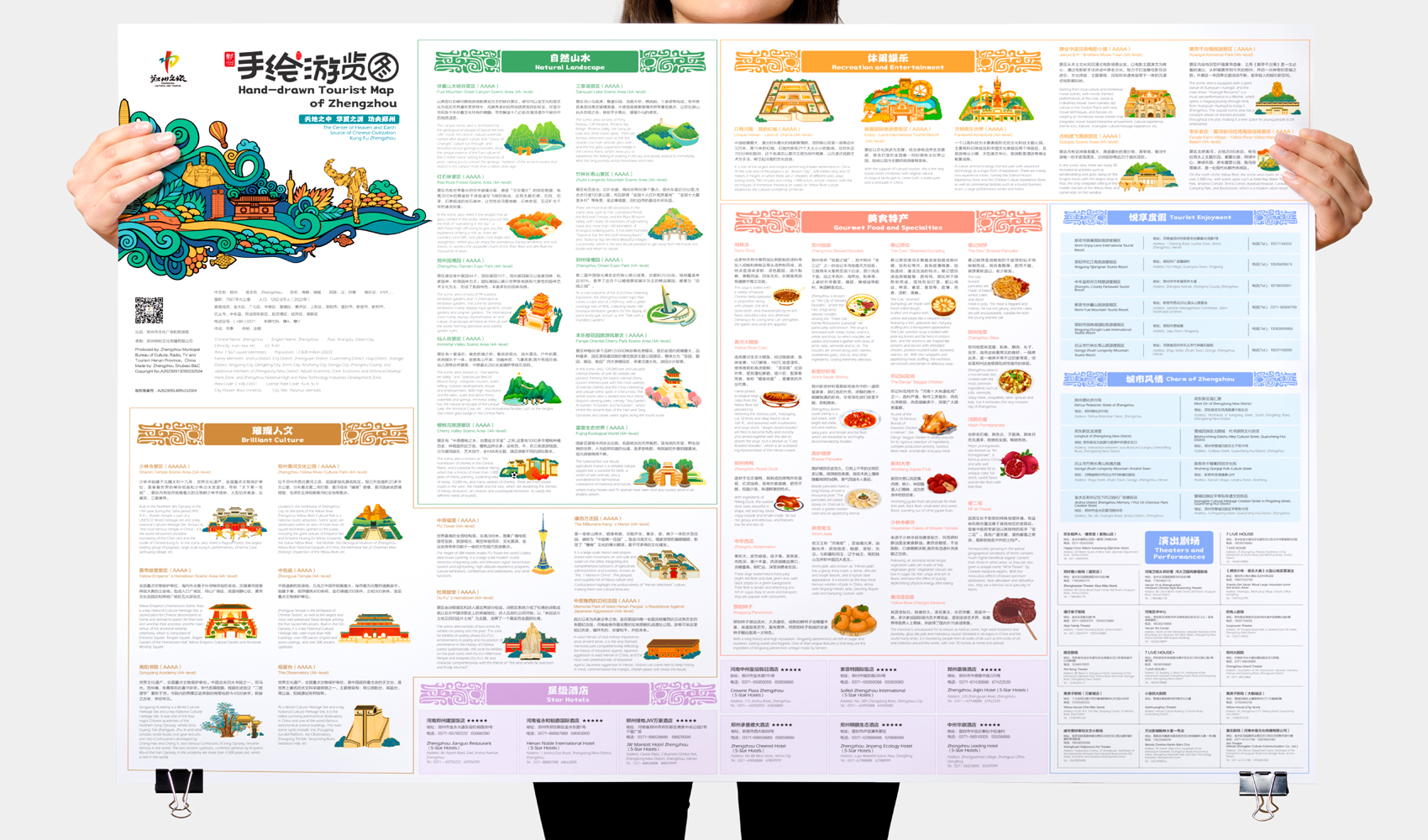 郑州手绘游览图