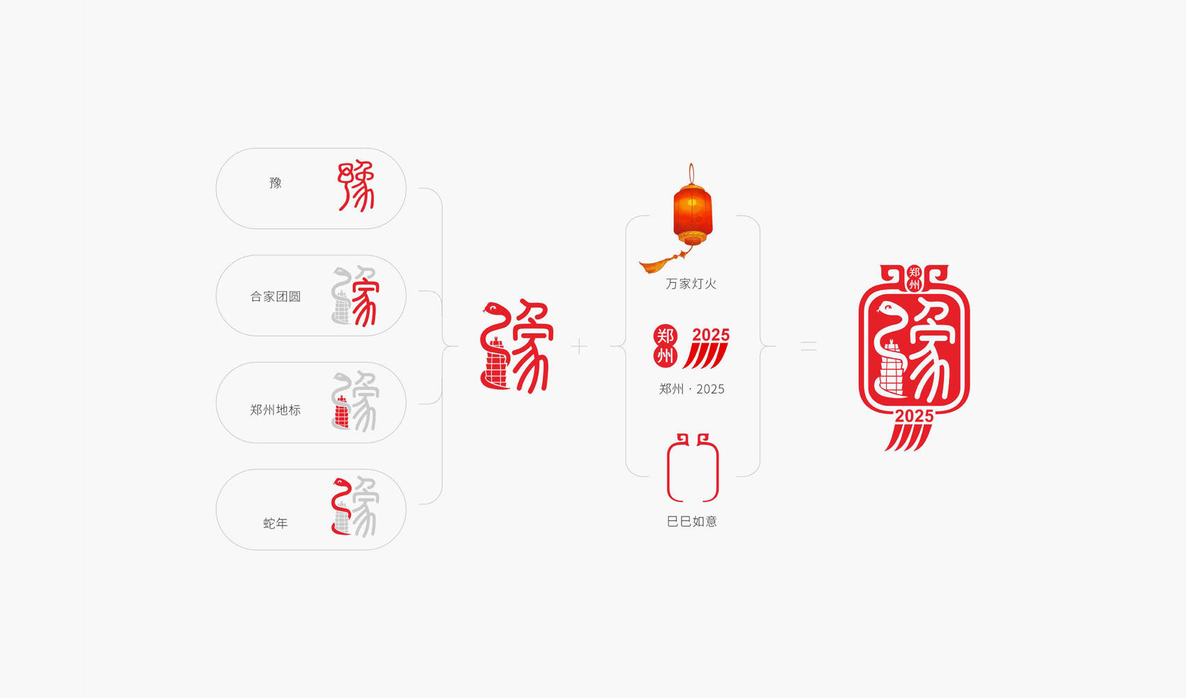 “老家河南 郑州过年”标志设计